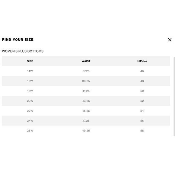 NWT Levi's Wedgie Straight Button Fly Size 24W Cotton Denim Jeans Plus S… - Picture 14 of 16